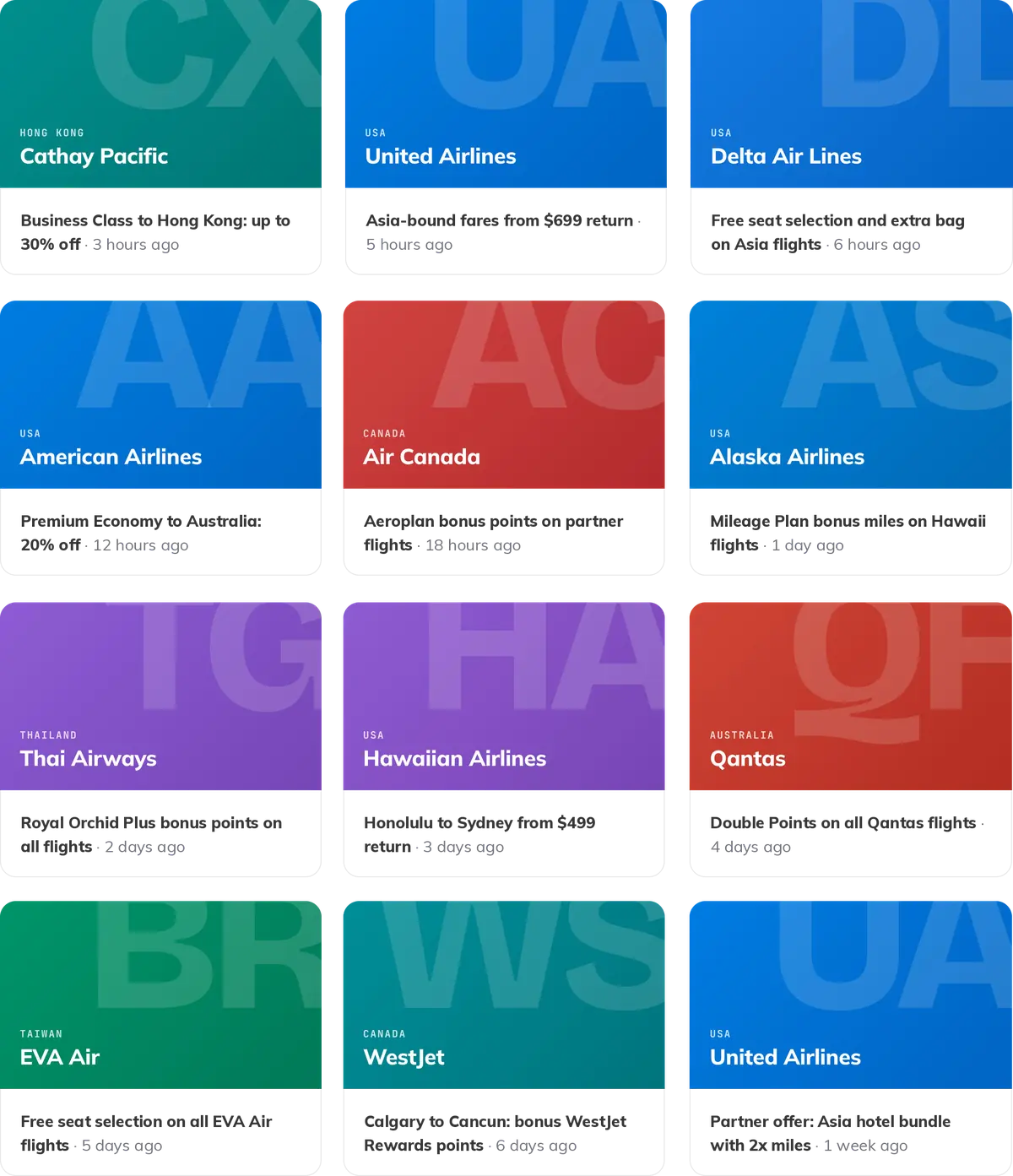 Examples of scored airline offers from airlines such as Emirates, Delta, Qantas, Lufthansa, United, Singapore Airlines, Cathay Pacific and Qatar Airways
